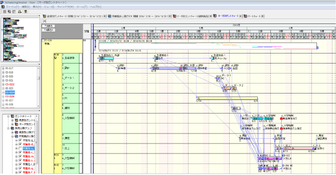 Production Management System